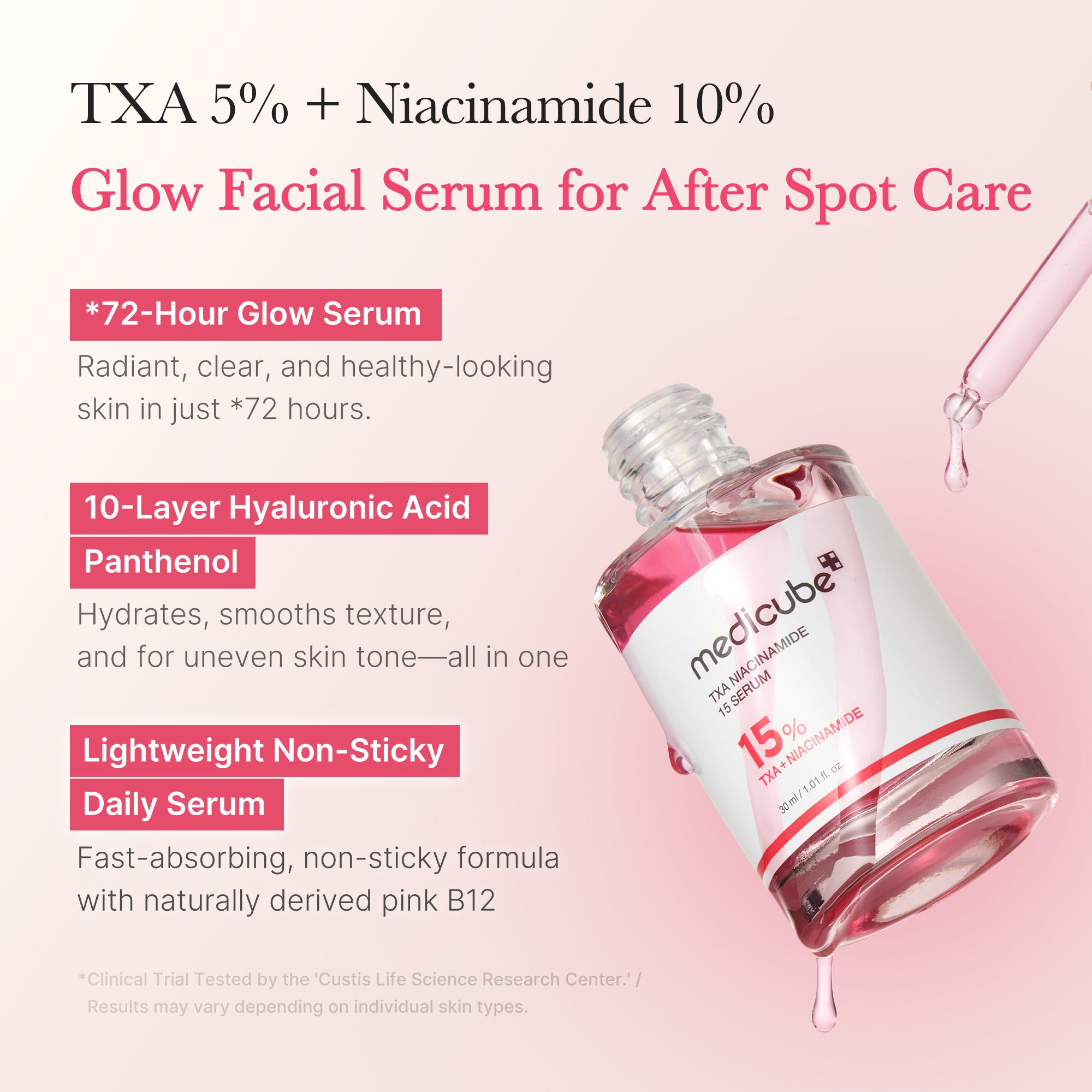 Pink & Gold Ultimate Care Set
